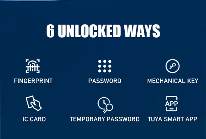 WF - X8 - Smart Video Door Lock with Live Monitoring. - Image 15