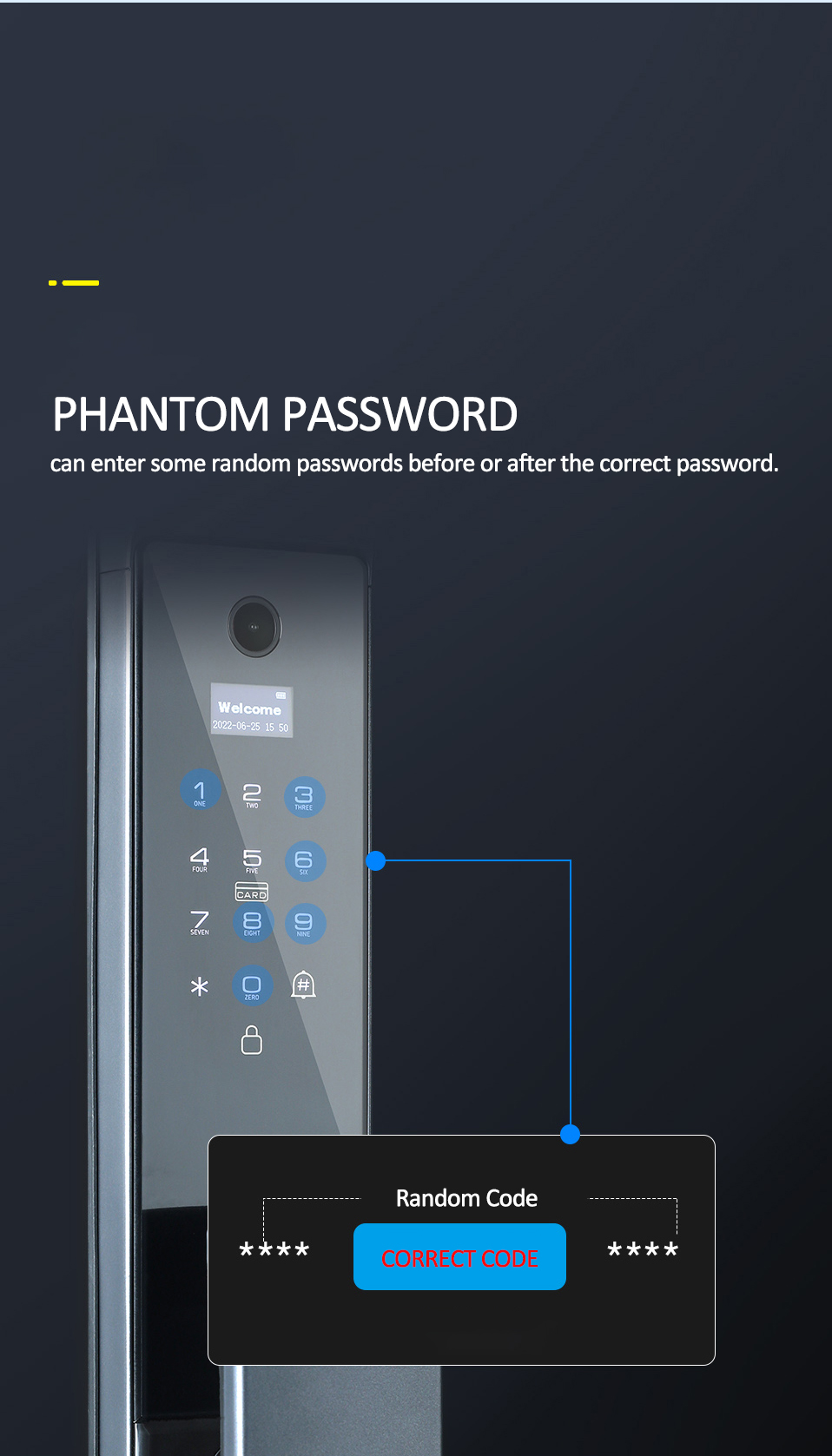 WF-MY3 Novexa VisionGuard 3D Smart Lock - Image 13